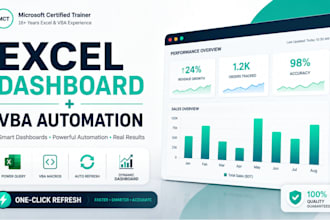 build automated excel dashboard with vba and power query