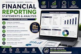 prepare financial statements and analysis in excel