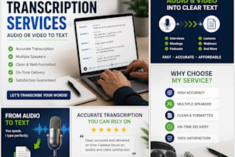 transcribe audio and video into accurate text