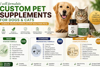 formulate custom pet food supplements and nutrition recipes