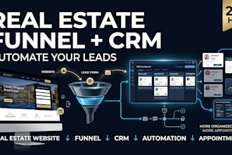 build real estate funnel, real estate leads, CRM automation, realtor marketing