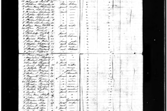 research your ancestral and family history