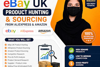 do ebay UK product hunting and sourcing from aliexpress and amazon