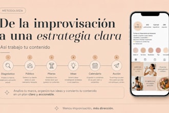 estrategia y calendario de contenido