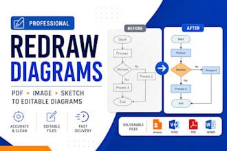 convert images to editable diagrams