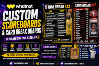 design custom whatnot scoreboards and break boards