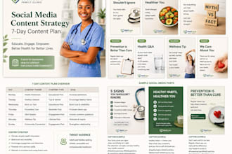 create healthcare content and digital marketing