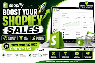 do shopify marketing boost shopify sales ecommerce marketing sales funnel
