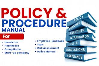 create policy and procedure manual, ndis for home care, group home, healthcare