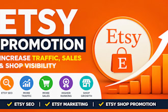 promote etsy shop listings with etsy SEO, traffic, sales and ranking growth