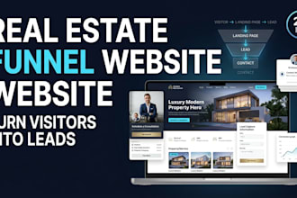 build real estate funnel, real estate lead generation, sales funnel, gohighlevel