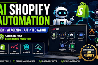 do ai dropshipping automation, shopify ai agent, n8n workflows