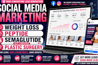 generate weight loss leads, plastic surgery leads peptide semaglutide website