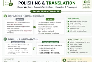 polish food manufacturing sops and translate english chinese documents