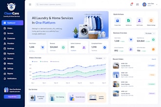 build on demand laundry app, dry cleaning app, home service app, laundry website