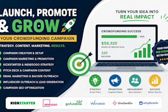 promotion your kickstarter indiegogo wefunder givesendgo campaign