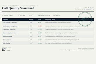audit and evaluate your call center calls with a QA scorecard