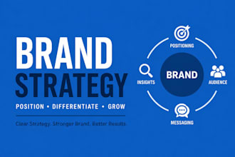 create a brand strategy and brand positioning for your business
