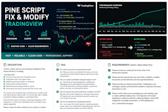 fix and modify your tradingview pine script