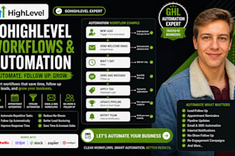 build gohighlevel workflows and automation for your business