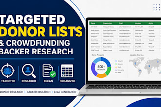 build targeted donor lists and crowdfunding backer research lists