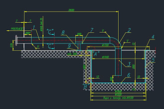 create or modify 2d technical drawings in autocad