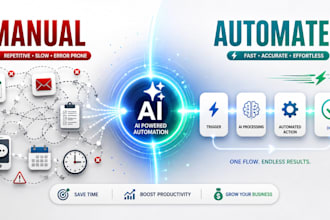 automate your business workflows and processes