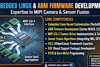 embedded linux and  arm firmware development for mipi camera sensor fusion