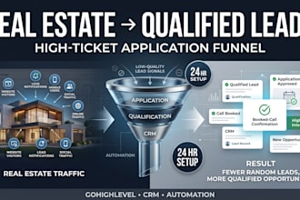 build a real estate high ticket application funnel with gohighlevel in 24 hours