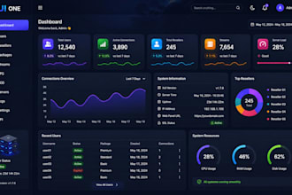 build best xui one, xtream ui server, reseller setup, epg configure, SSL and web