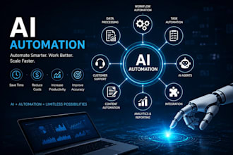 automate your business with ai automation and ai agents