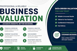 perform a small business price valuation or appraisal