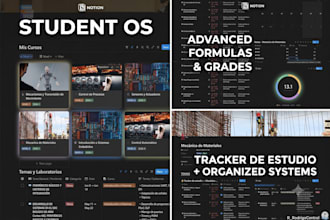 design a custom notion workspace and templates