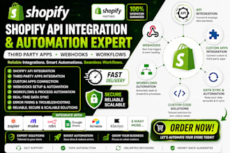 integrate shopify API custom apps webhooks workflow automation