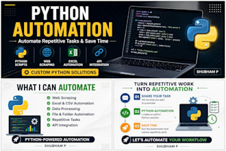 develop python automation scripts and custom python applications