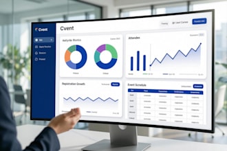 be doing event website using cvent