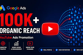 shoutout youtube video to organic 100k audience