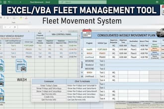 create excel spreadsheets, vba macros, and automation