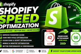do shopify speed optimization and improve your pagespeed score