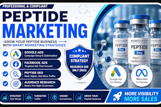 setup peptides marketing google ads for peptides peptides facebook ads