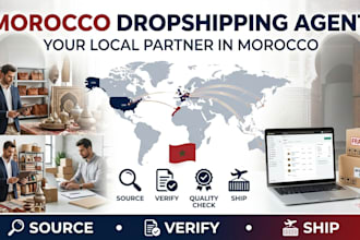 be your morocco dropshipping agent