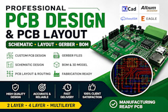 design custom pcb, schematic, pcb layout, and gerber files