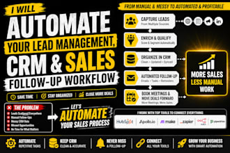 automate your lead management, CRM and sales follow up workflow