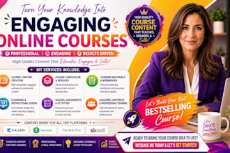 create training course content training modules development curriculum design