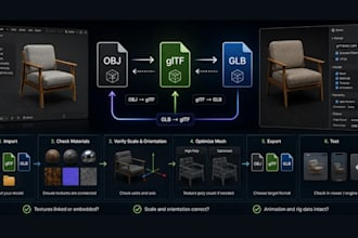 3d glb gltf usdz product models for amazon shopify VR and ar