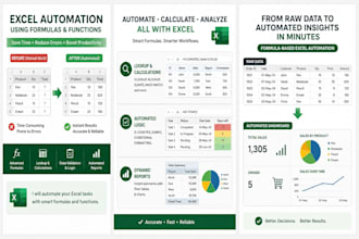 automate your excel tasks with formulas and spreadsheets