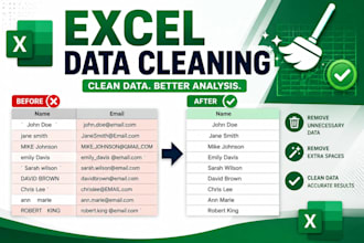 clear, format, split excel data