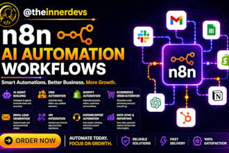 build n8n ai workflow, automation, ai agent, shopify, CRM, ecommerce automation
