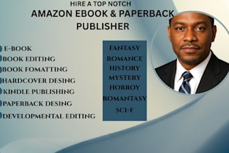 publish, distribute your ebook, paperback on draft2digital professionally