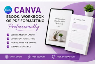 do book formatting, ebook formatting and KDP book layout design
